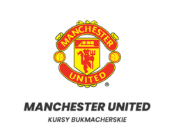 Manchester United kursy bukmacherskie