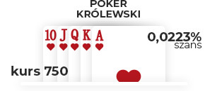Poker w STS