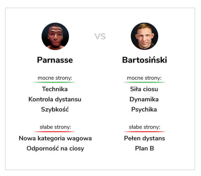 Parnasse - Bartosiński - typ