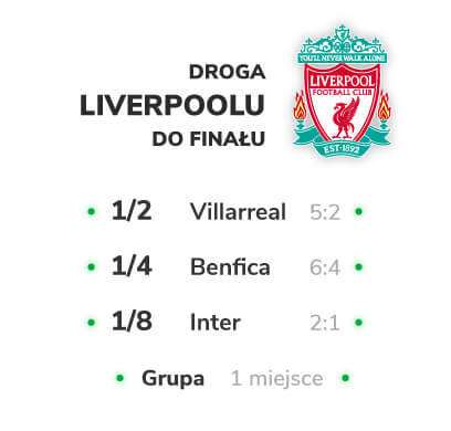 Liverpool - LM