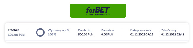 forBET boost