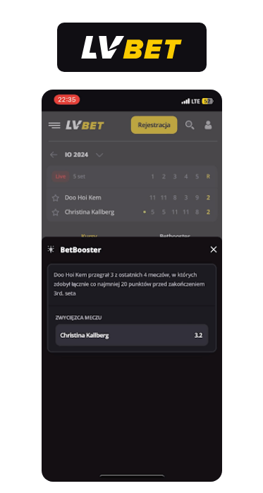 BetBooster na tenis stołowy