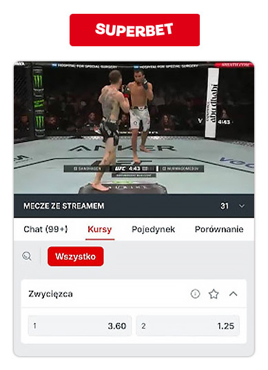 MMA w Superbet