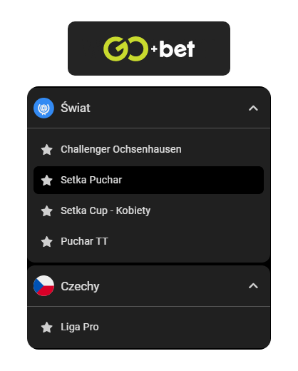 Oferta GOBET na tenis stołowy