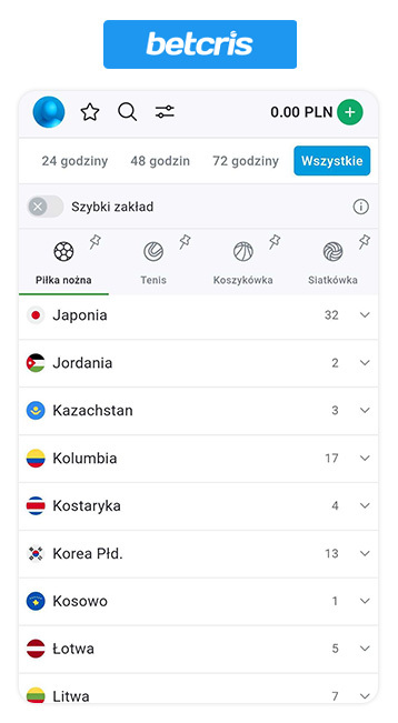 Betcris nowy bukmacher piłka nożna