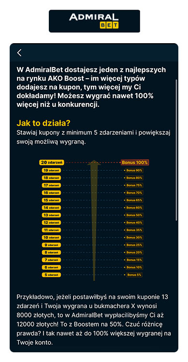 Zasady promocji Admiralbet