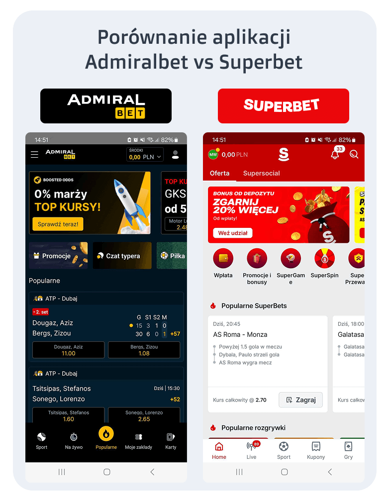 Admiralbet vs Superbet