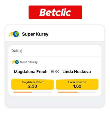 Betclic opinie