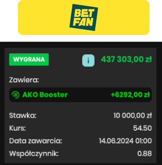 BETFAN kupon: najwyższa wygrana