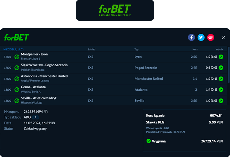 ForBET: najwyższy kurs