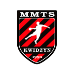 mmts-kwidzyn