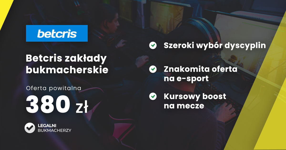 Betcris opinie 2025