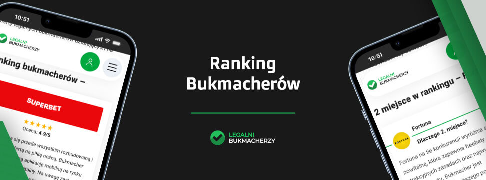Ranking bukmacherów