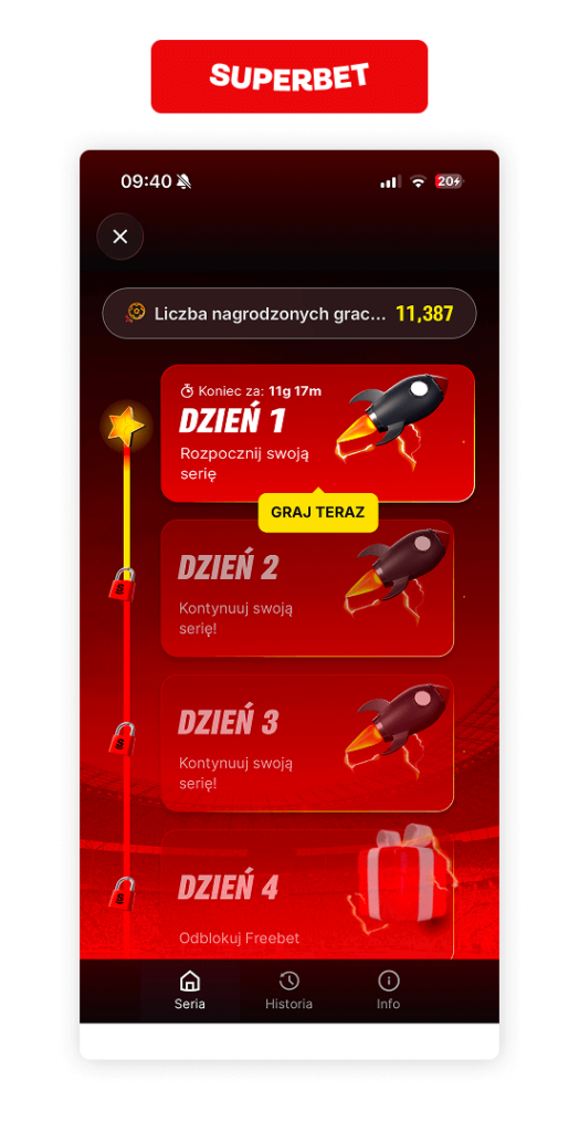 Super Seria: przedstawienie gry