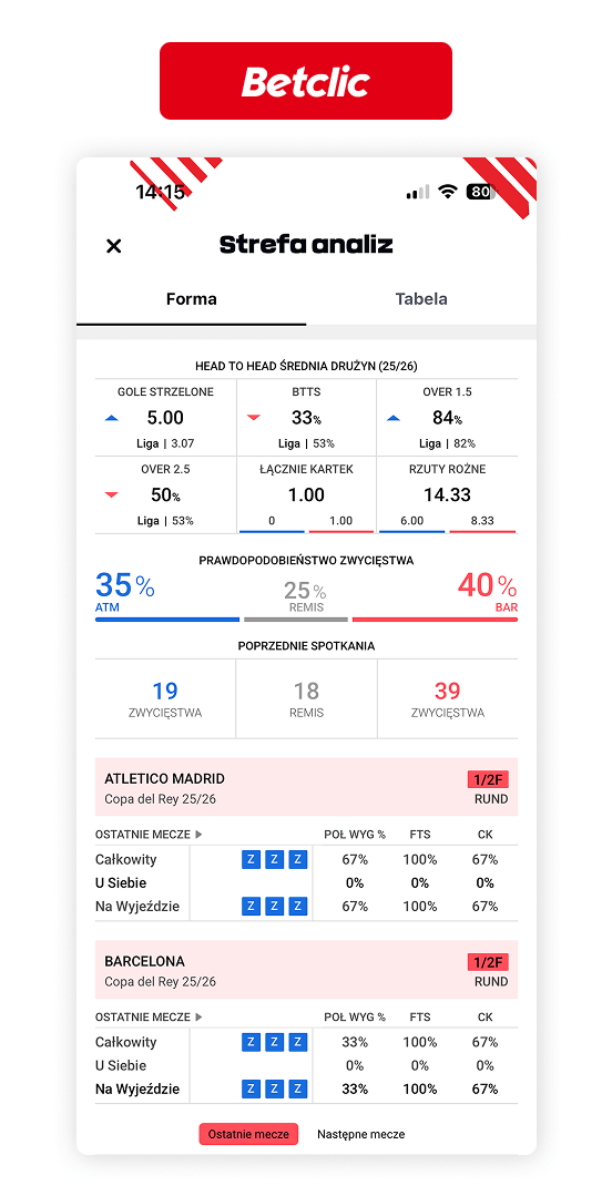 Najlepsze aplikacje bukmacherskie