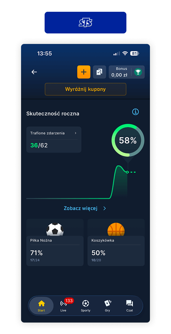 Najlepsze aplikacje bukmacherskie
