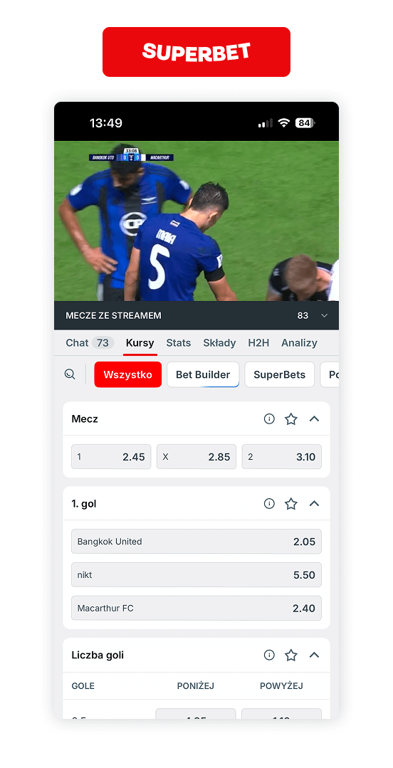 Najlepsze aplikacje bukmacherskie