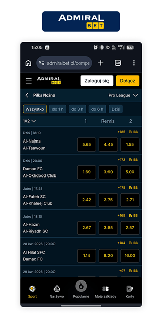 Admiralbet Liga Saudyjska Liczba rynków