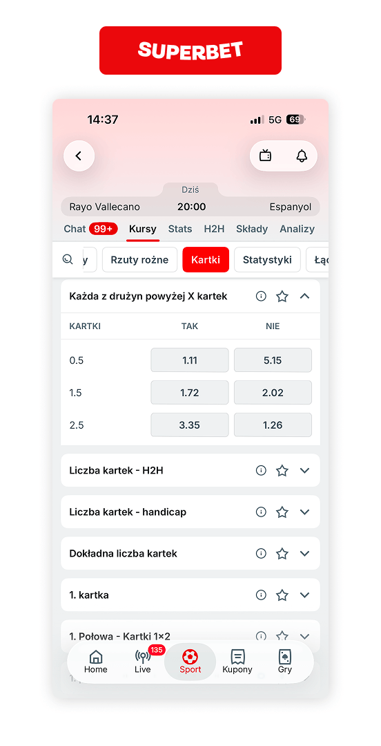 Żółte i czerwone kartki