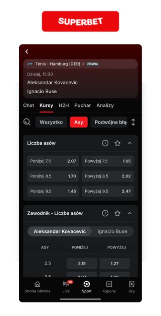 Recenzja Librabet Casino – idealne miejsce dla polskich graczy online