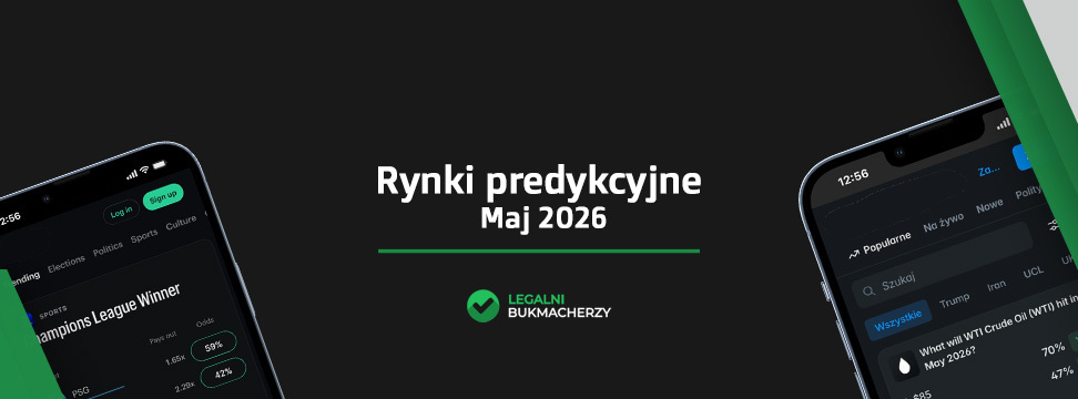 Najciekawsze rynki predykcyjne na maj 2026