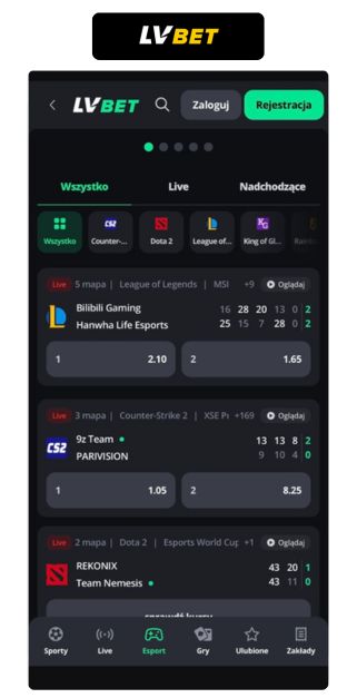 LV BET Opnie - Esport