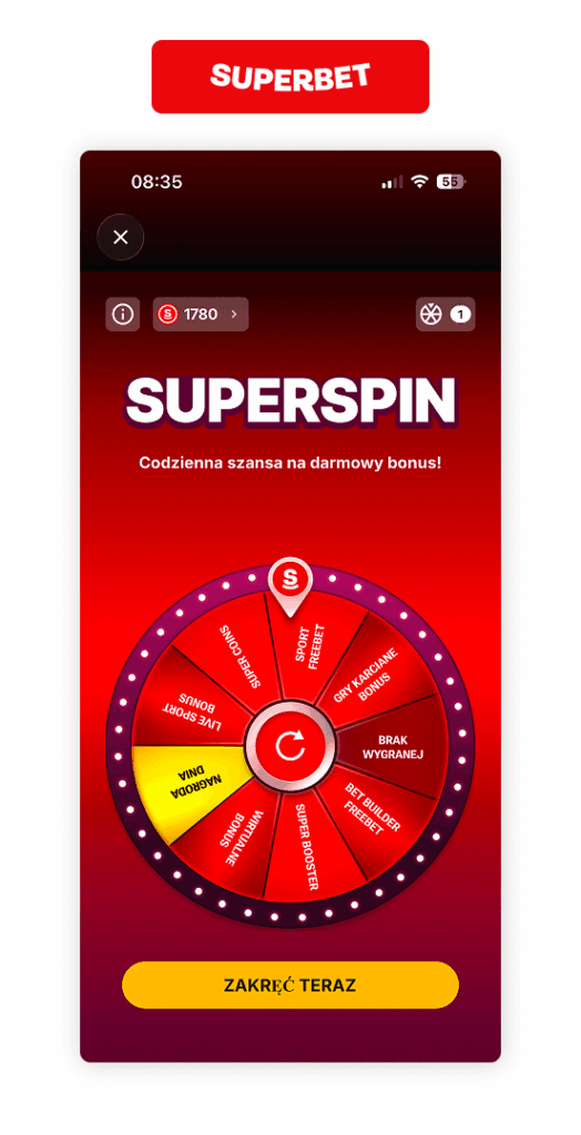 Depozyt w Super Bet Casino: metody i limity — opinie polskich graczy