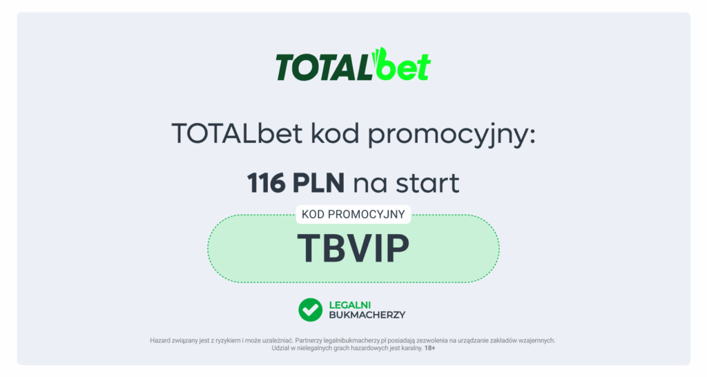 TOTALbet Kod Promocyjny: Najwyższy bonus 116+200 PLN (Październik 2026)