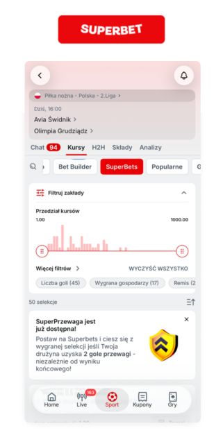2 Liga kursy - Betclic Superbets