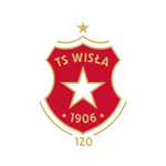 Wisła Kraków
