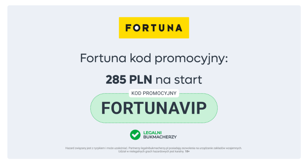 Fortuna kod promocyjny: Bonus 285 PLN [Październik 2026]