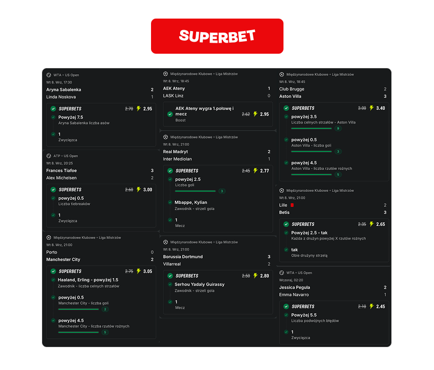 Superbet: Wygrany kupon z boostem